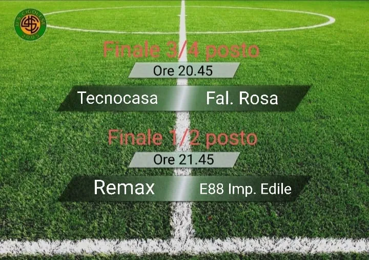 Stasera: FiNALE TORNEO AL PARCO